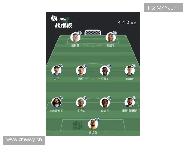 切尔西年轻阵容近期表现起伏:新赛季磨合情况对球队走势形成影响 切尔西年轻阵容近期表现起伏:新赛季磨合情况对球队走势形成影响