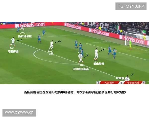 尤文图斯边路威胁不足影响进攻效率，中路依赖问题对战术多样化提出考验。