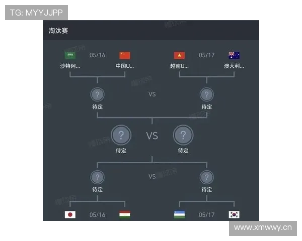 沙特队2026世界杯预选赛晋级形势分析 亚洲区名额争夺战能否突围