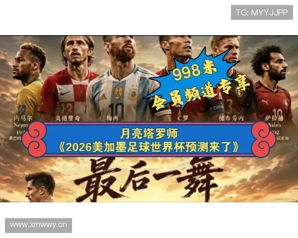 2026世界杯排名流程解析