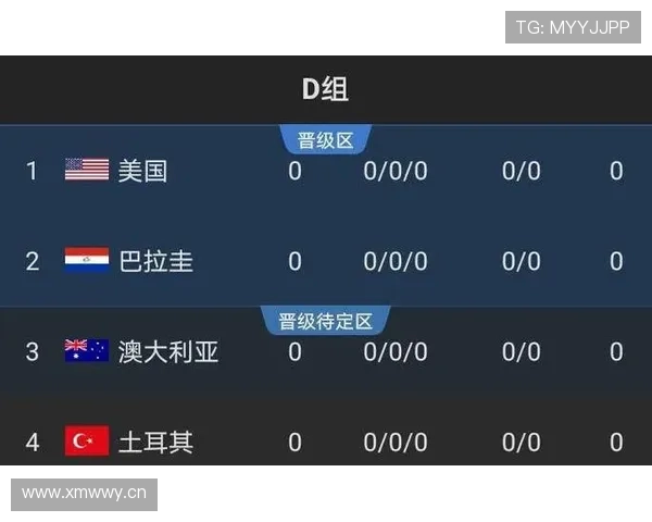 土耳其冲击2026世界杯阵容前瞻:核心球员伤停影响出线前景 土耳其冲击2026世界杯阵容前瞻:核心球员伤停影响出线前景