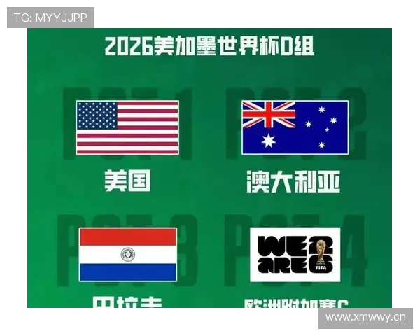 美国队2026世界杯主场优势分析：东道主能否创造历史最佳战绩